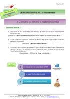 20 salariés et règles de gestion